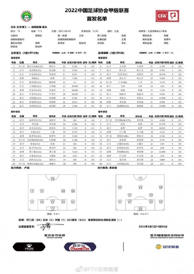 第90+4分钟，努涅斯抢断，随后送出传中，索博斯洛伊停球顺势爆射，攻破福德林汉姆十指关，利物浦2-0谢菲尔德联。